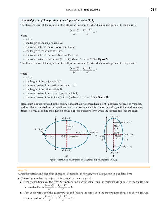Algebra and Trigonometry - 